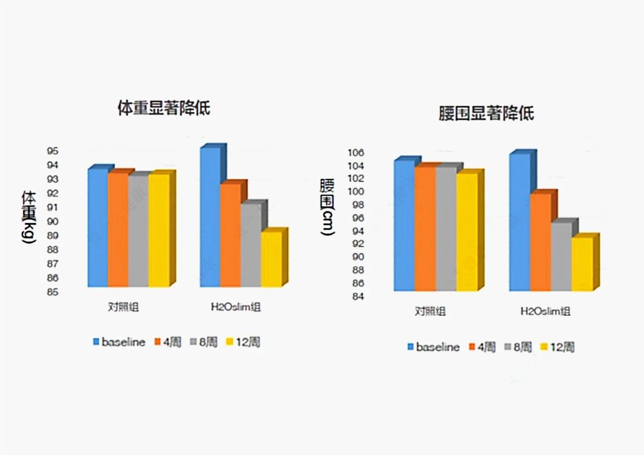 体控赛道预备役如何提前开卷！全面升级的新品方案get一下！(图11)