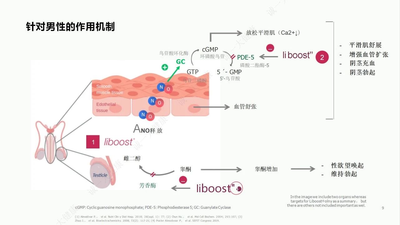 燃爆两性活力，掌控“他和她”经济的流量密码(图13)