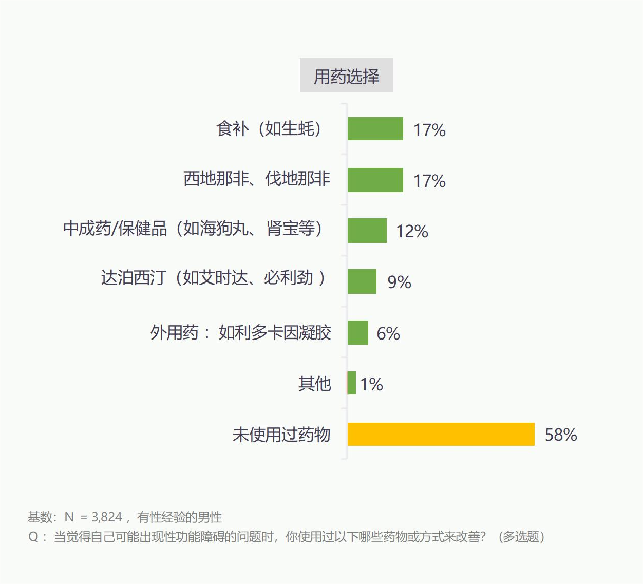 燃爆两性活力，掌控“他和她”经济的流量密码(图1)